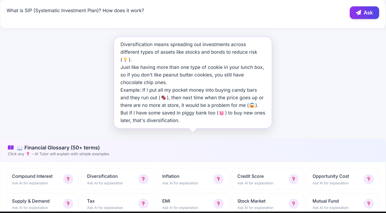 Economic Dashboard